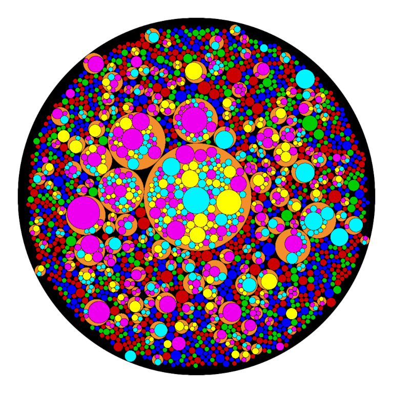 Circles of different sizes and colors inside a large black circle at the background