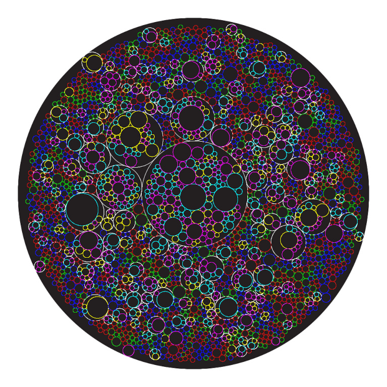 Black centered circles of different sizes and circumferential colors inside a large black circle at the background