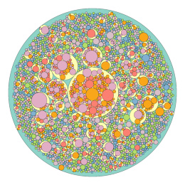 Circles of various colors and sizes on top of some bigger yellow circles with a cyan circle at the background